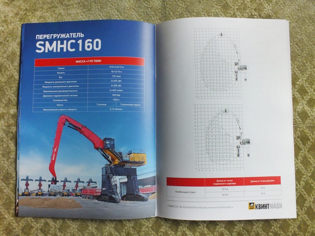 SANY Excavators Reloaders China Brochure 2024