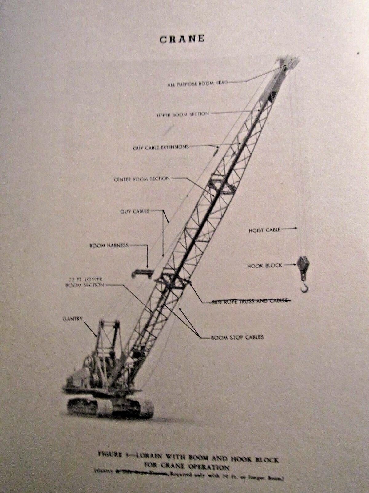 1945 THEW LORAIN SHOVEL,CRANE,CLAMSHELL,DRAGLINE,HOE OPERATION & SERVICE MANUAL