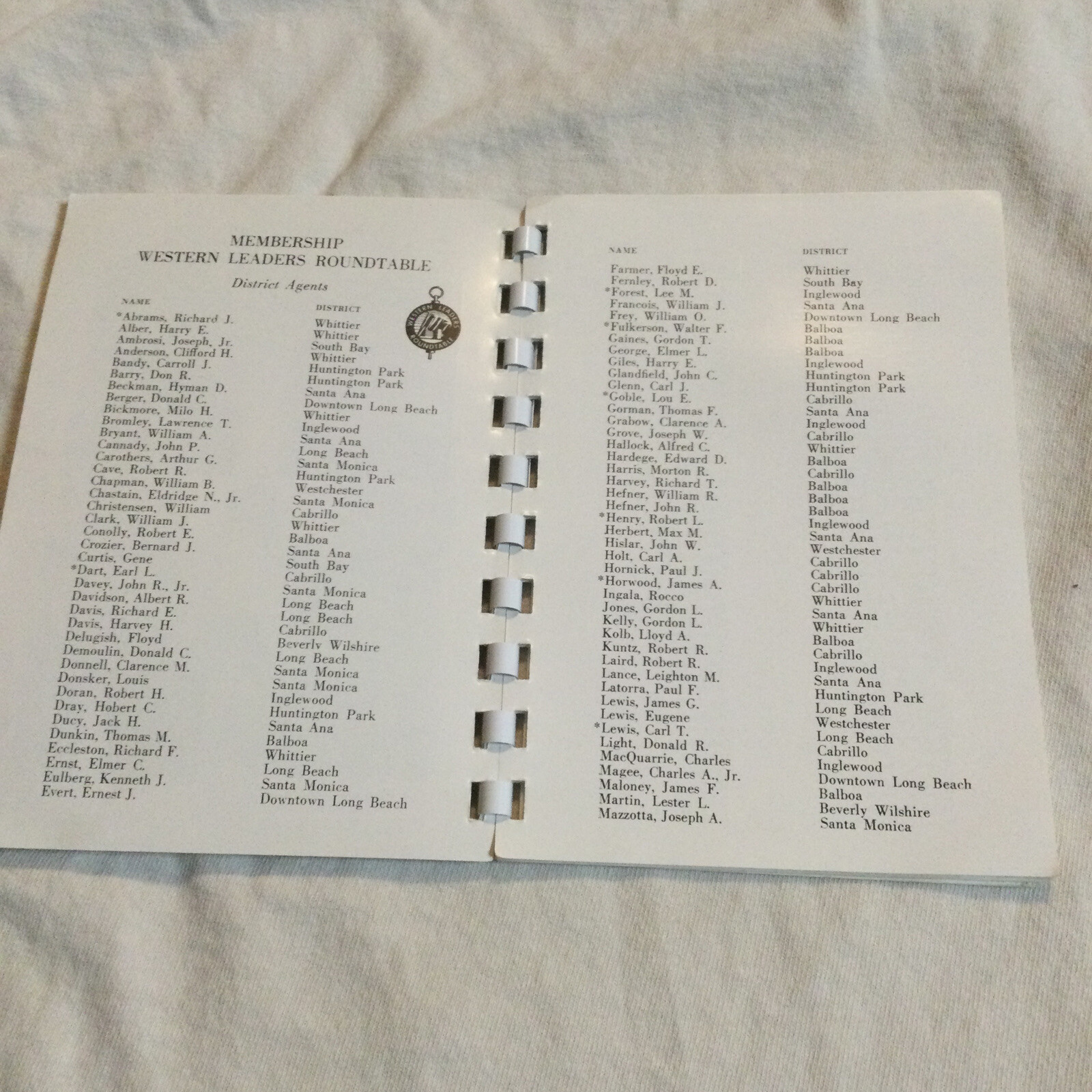 Prudential insurance company￼ 1957 Conference Program Booklet Fantastic! Rare!