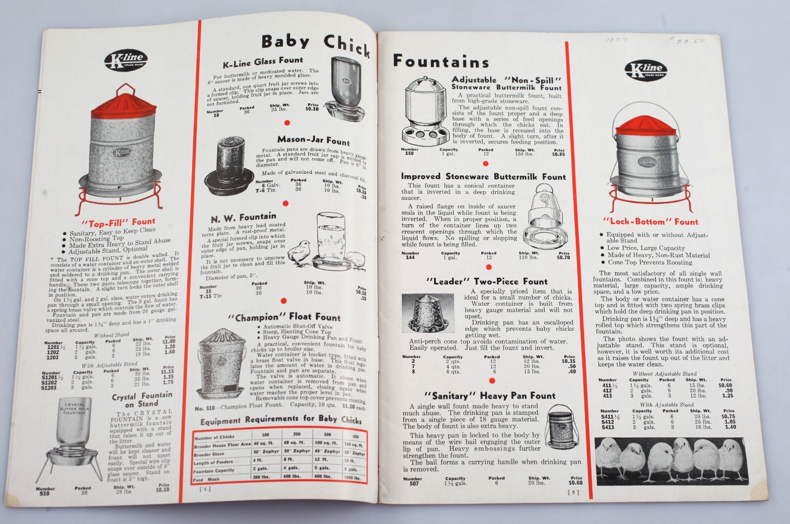 1937 Klein Mfg. Co. Poultry Supplies Farm Tanks Troughs Catalog Burlington Iowa