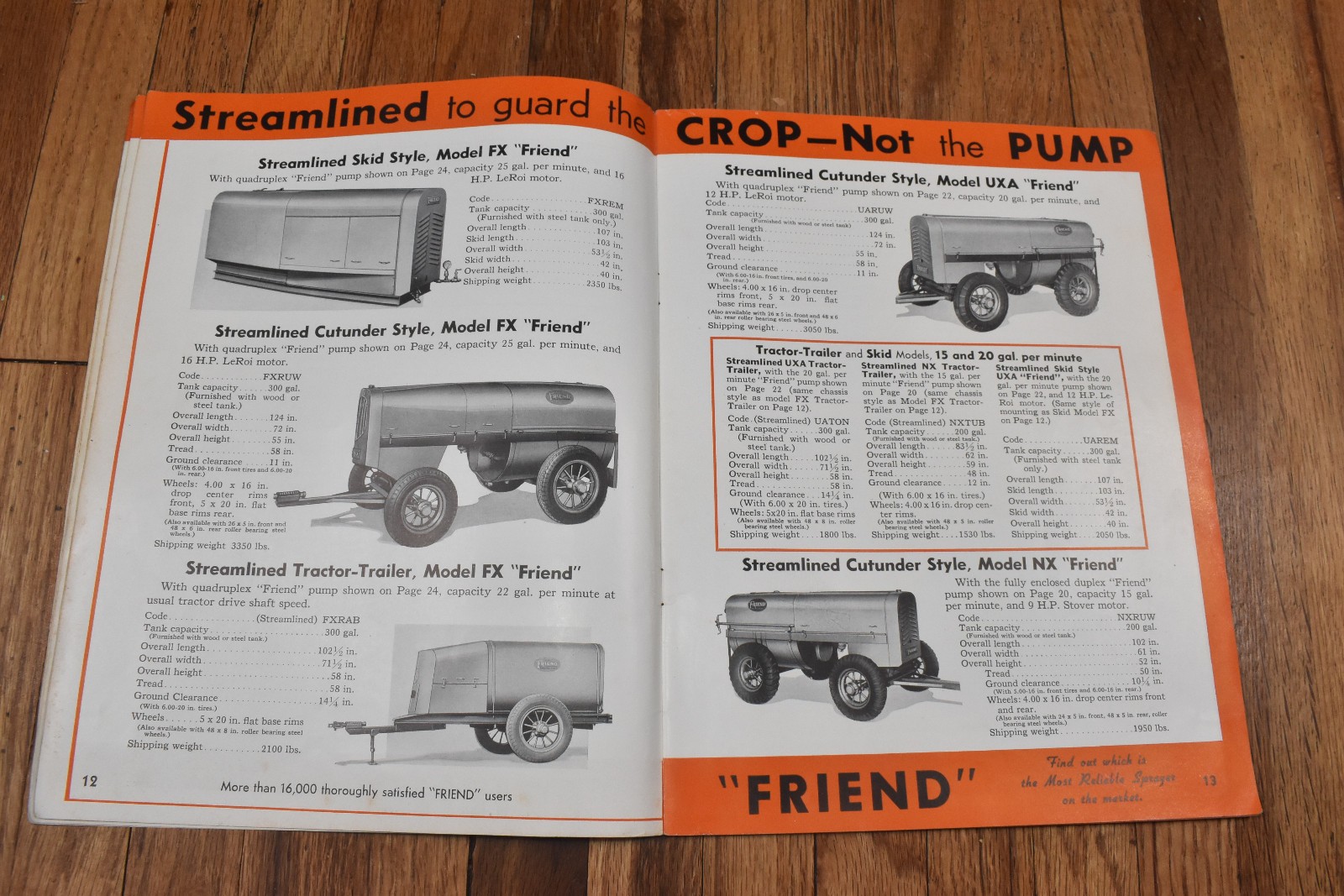 Vintage Friend Farm Pump Sprayer Advertising Sales Brochure