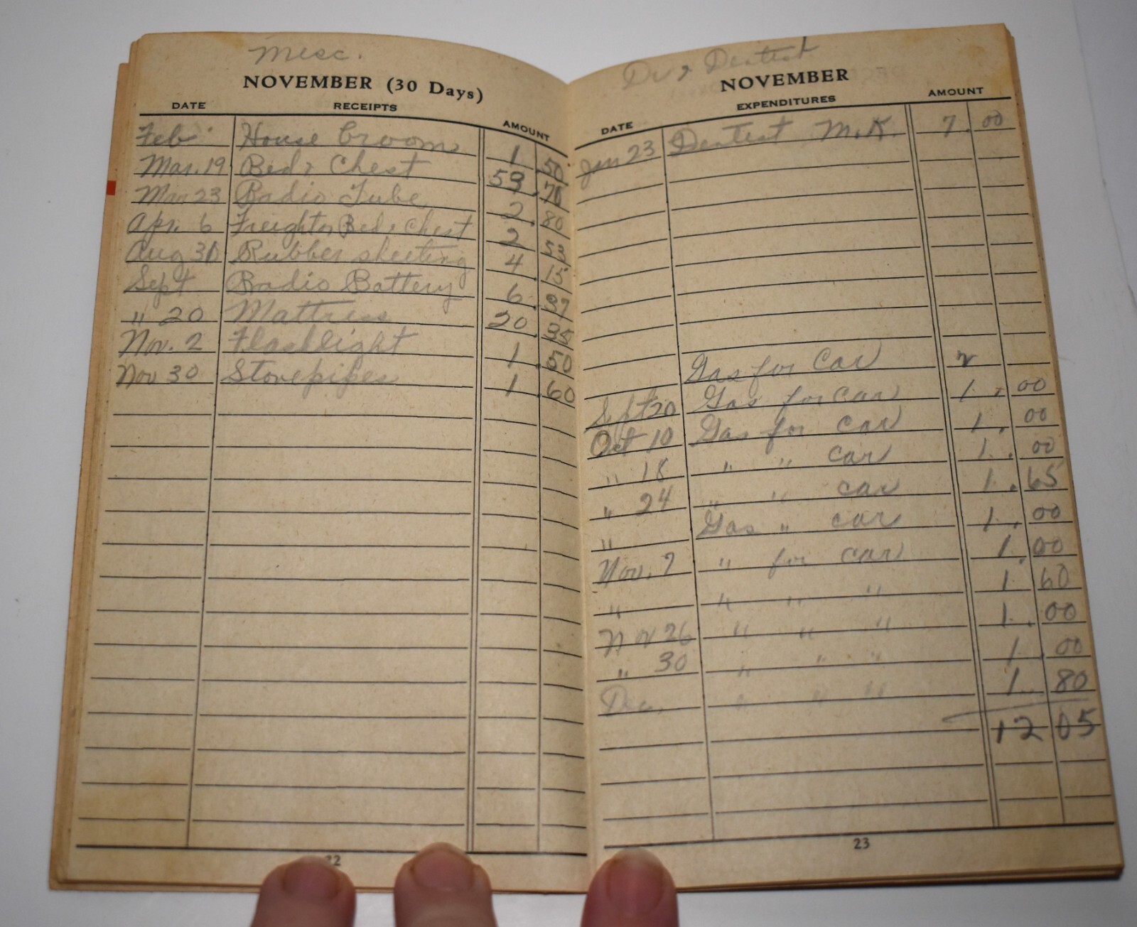 Vintage 1945 Continental Farm Livestock Record Book Co-op MONONA IA Advertising