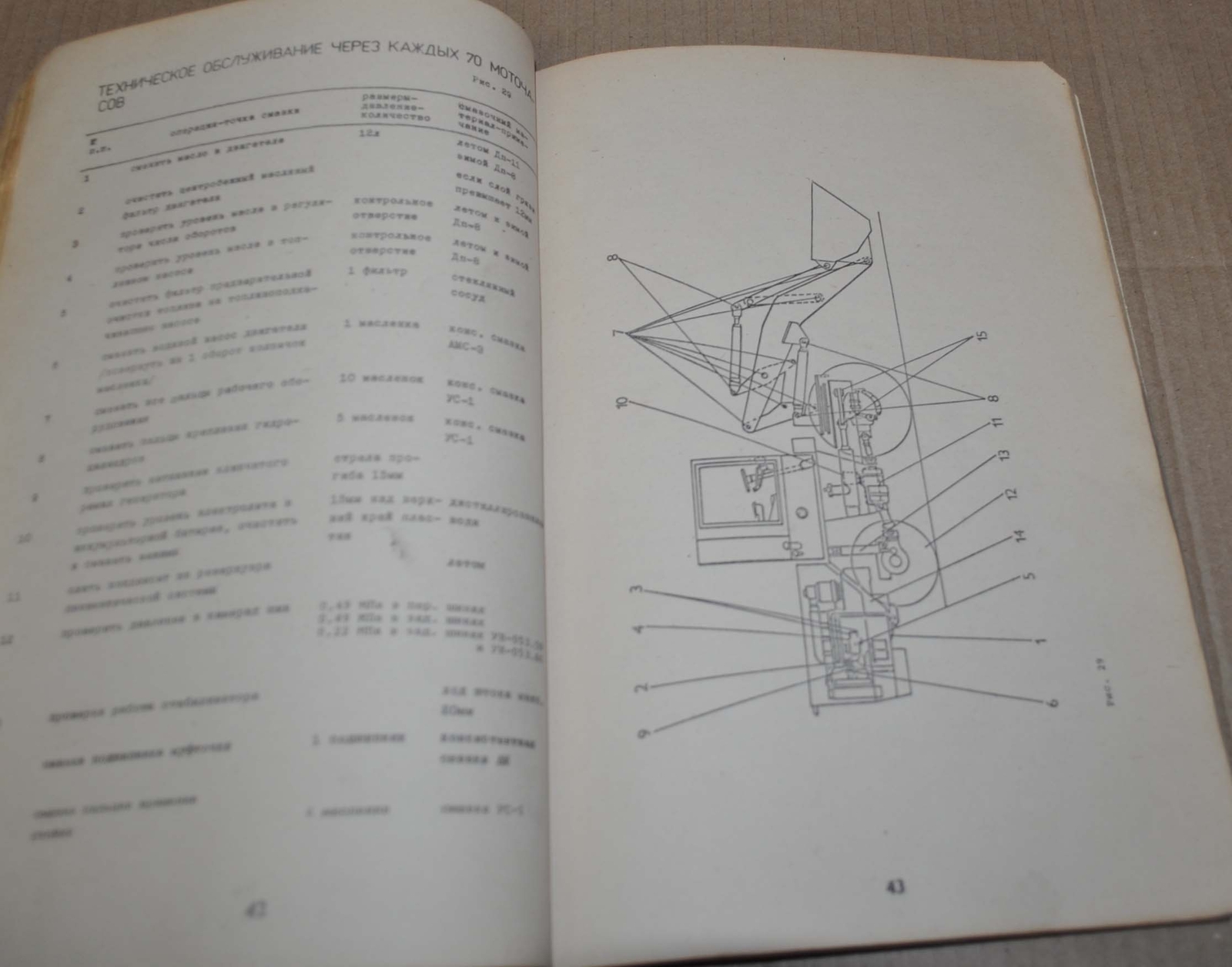 Wheel Loader UN-053.12 Manual Soviet Book USSR Czech Republic Zetor