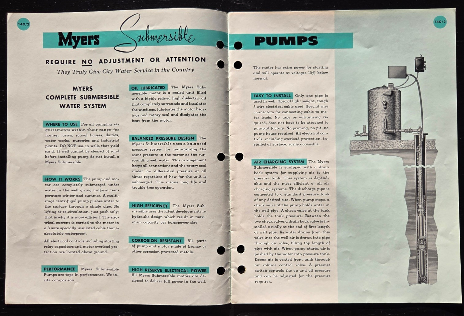 1957 F.E. MYERS SUBMERSIBLE WELL PUMPS BROCHURE ASHLAND OHIO KITCHENER ONTARIO