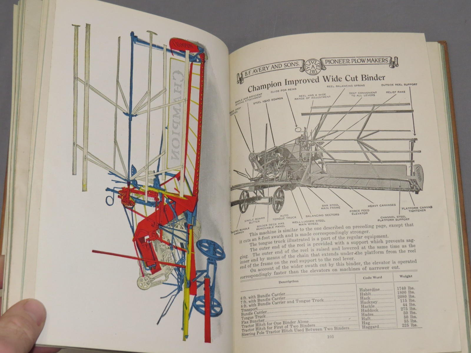 Vintage 1920 BF Avery Plows Implements GENERAL Catalog Color Plates 174pg Hardbo