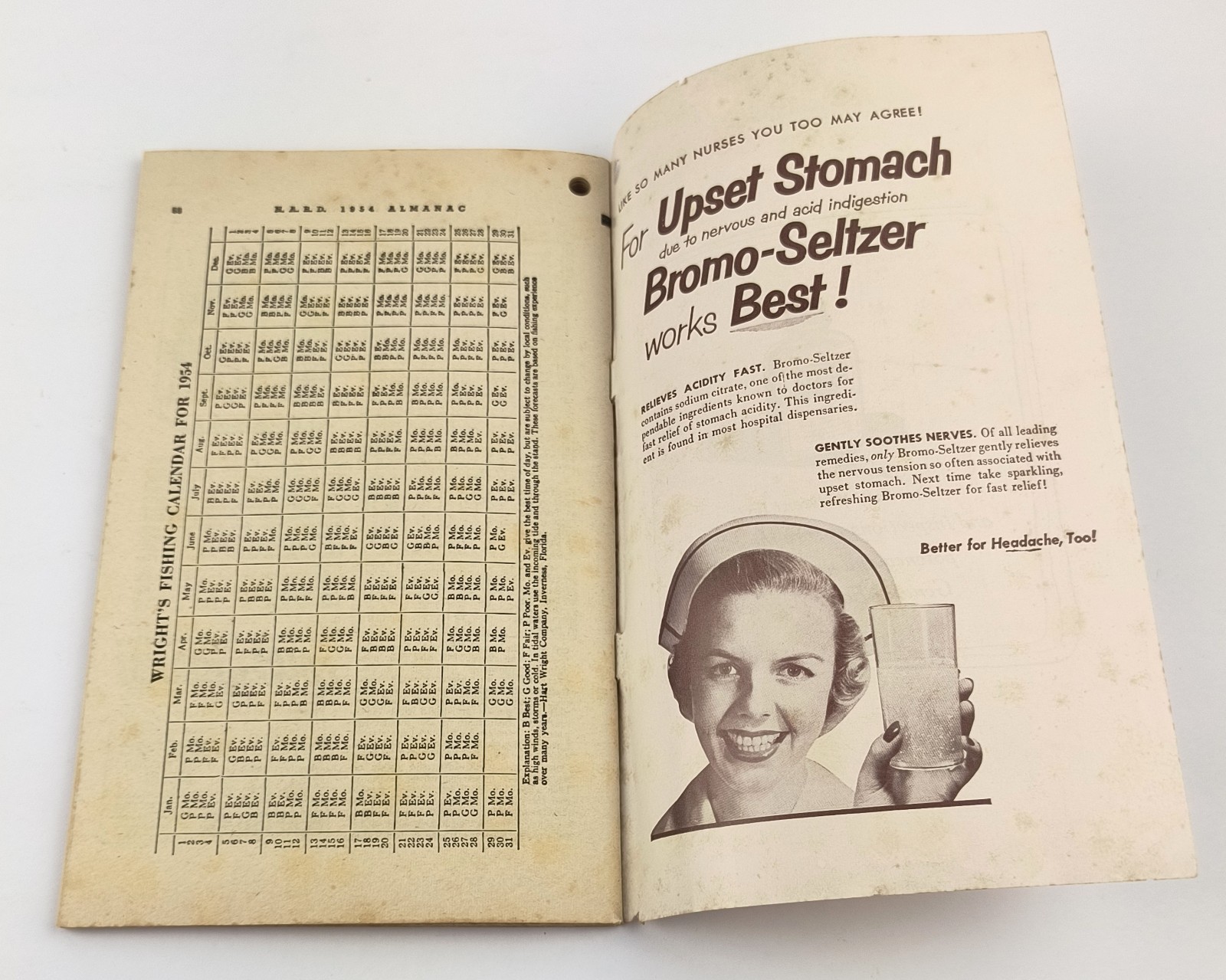 NARD Almanac Nat Druggist 1954 RX Southside Drug Store Huntington IN Indiana L2