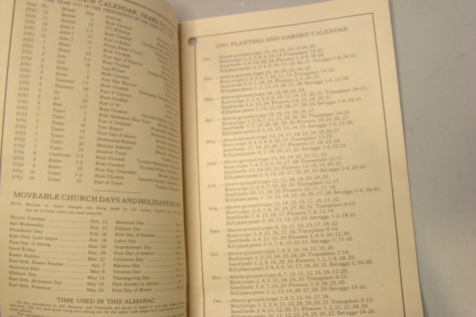 Farmers&rsquo; Almanac 1991 Vol 174 Chevy Trucks 5.5&Prime; x 8.5&Prime;