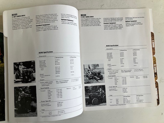 Kubota 1980 Buyers Guide