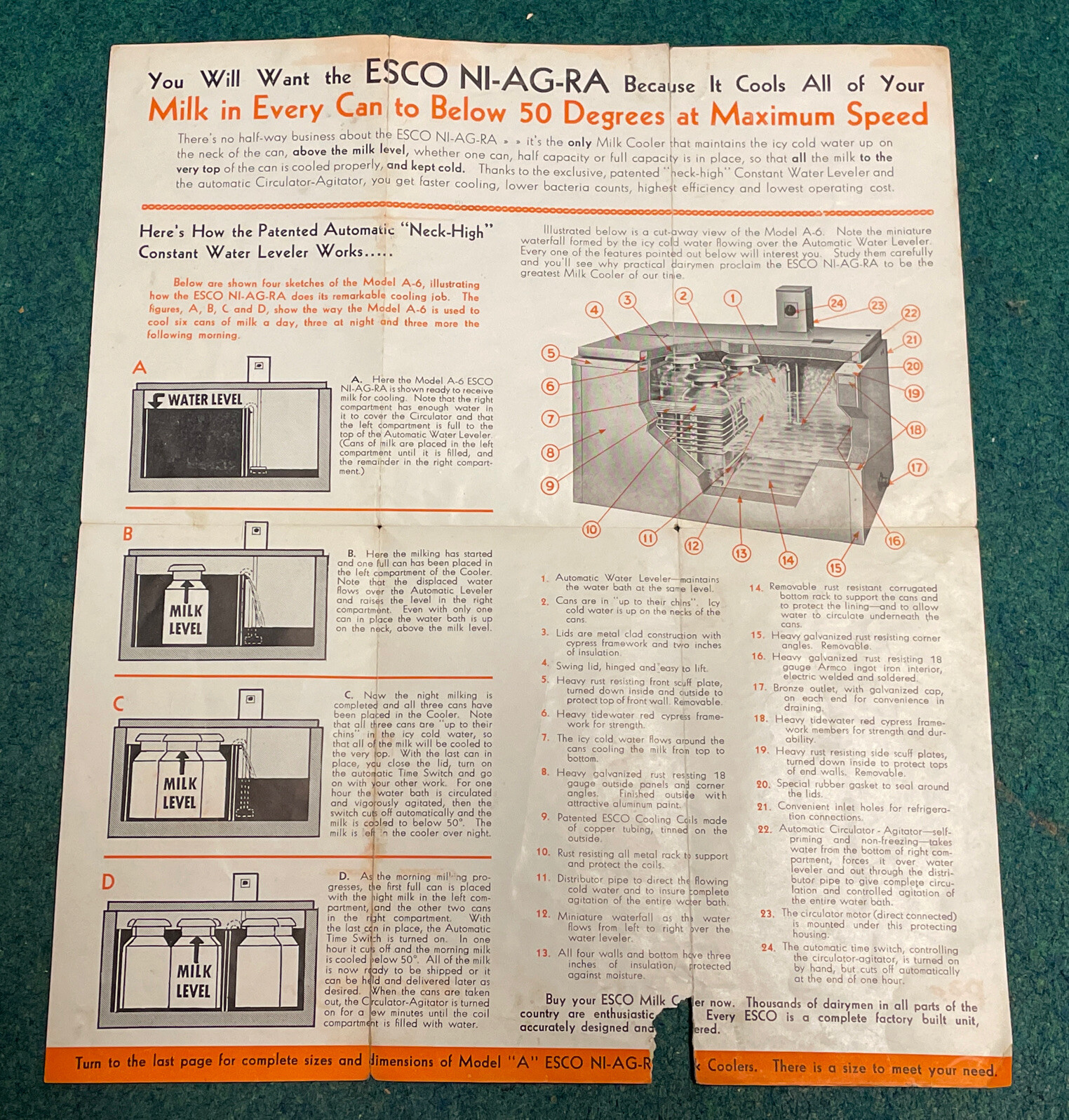 More Money for your Milk- Esco Ni-Ag-Ra Brochure