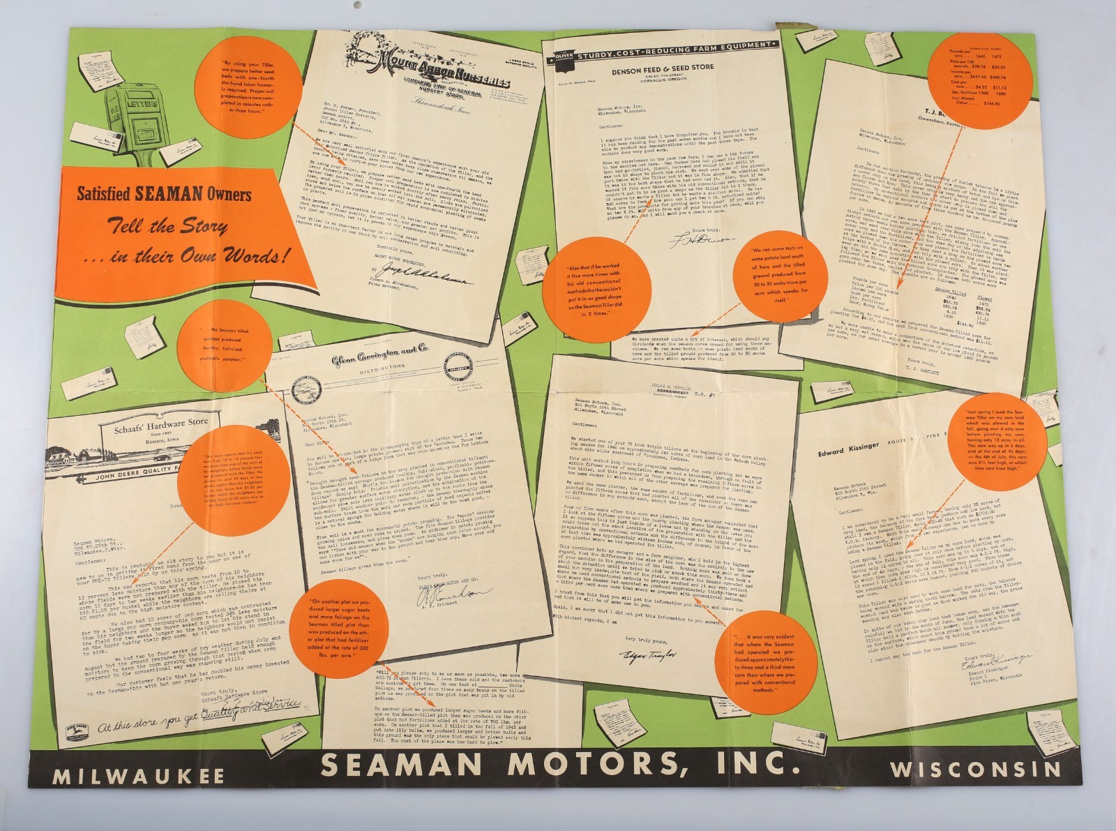 Vintage 1948 Seaman Tiller Farm Agricultural Equipment Foldout Mailer Milwaukee