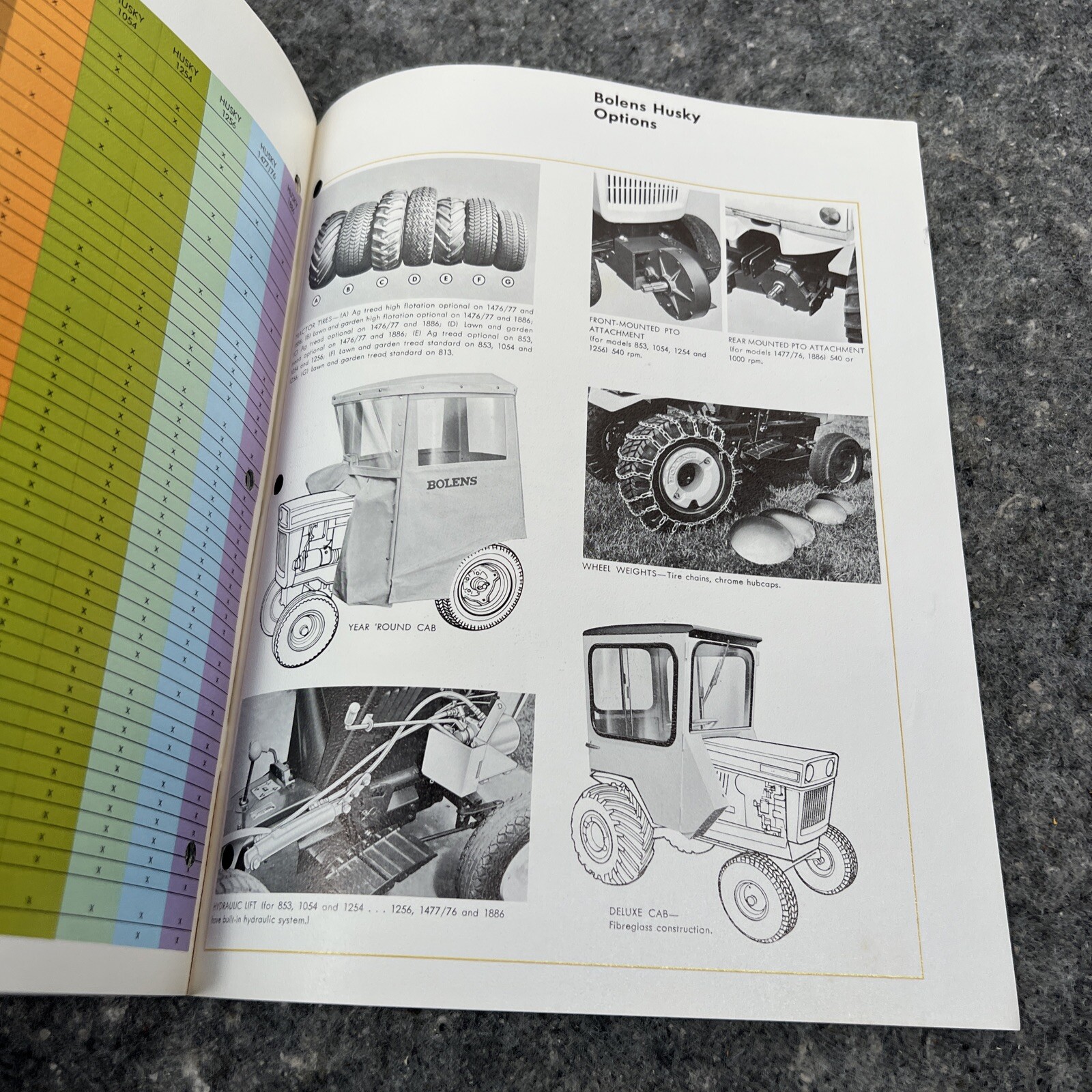 Bolens Husky Big Tractor Full Color Brochure 1886 1477 1476 1256 1054 853 813