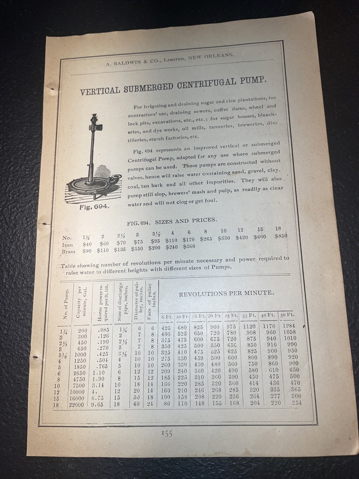 1891 Baldwin – Vertical Submerged Pump – Farm Advertising – New Orleans