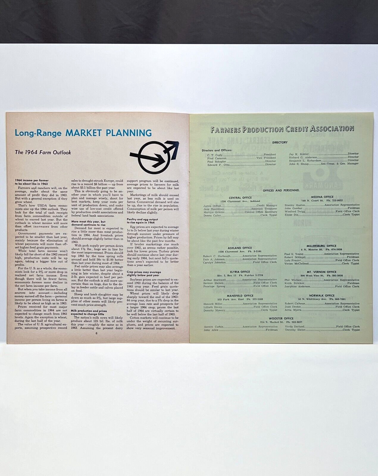 Vintage January February 1964 PCA Farming Production Credit Association Magazine