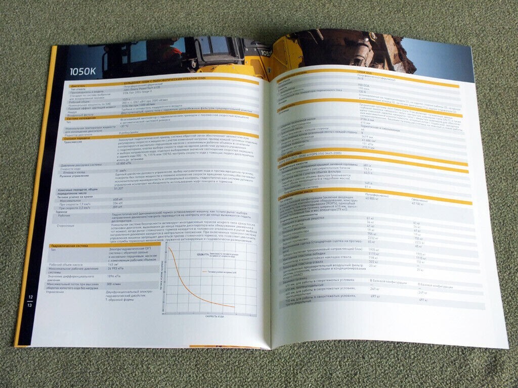 JOHN DEERE 1050K Bulldozer Dozer Brochure Prospekt Catalog Mining 2016