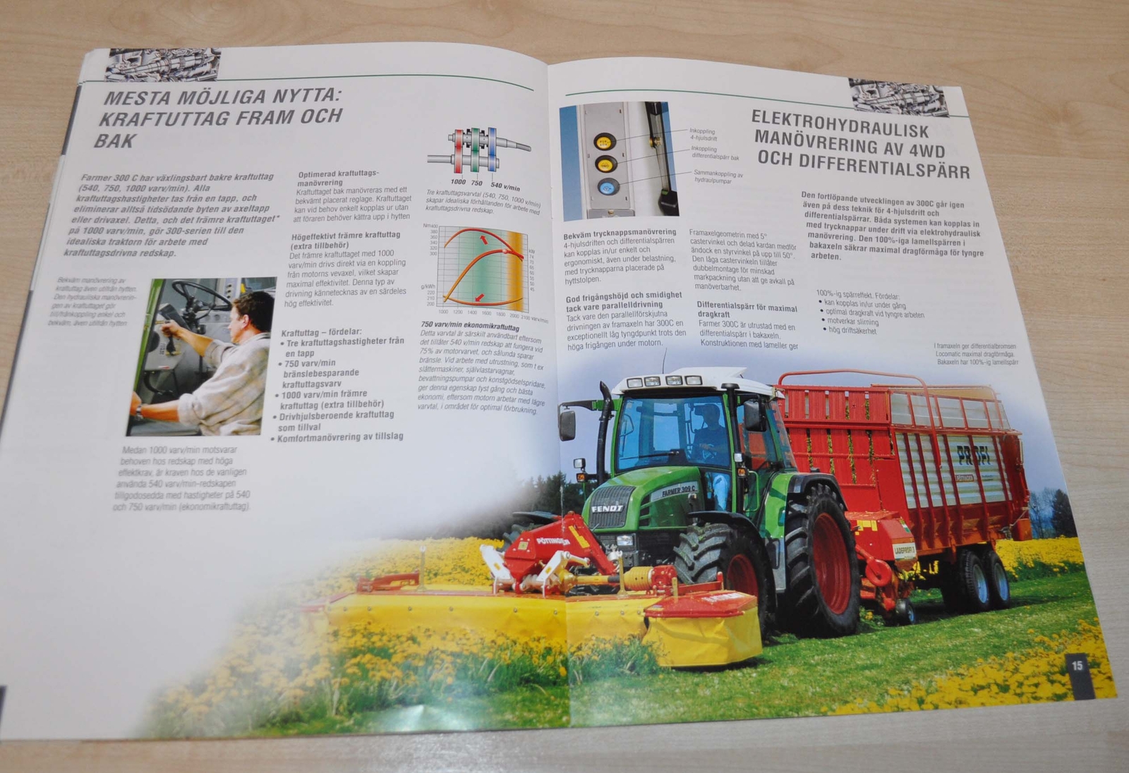 Fendt 307 308 309 Farmer Tractor Agricultural Brochure Prospekt Sweden