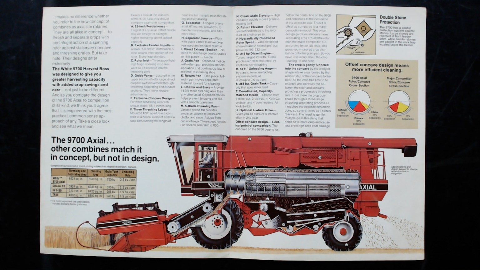 White Farm Equipment 9700 Combine Brochure Vintage Agriculture 1982
