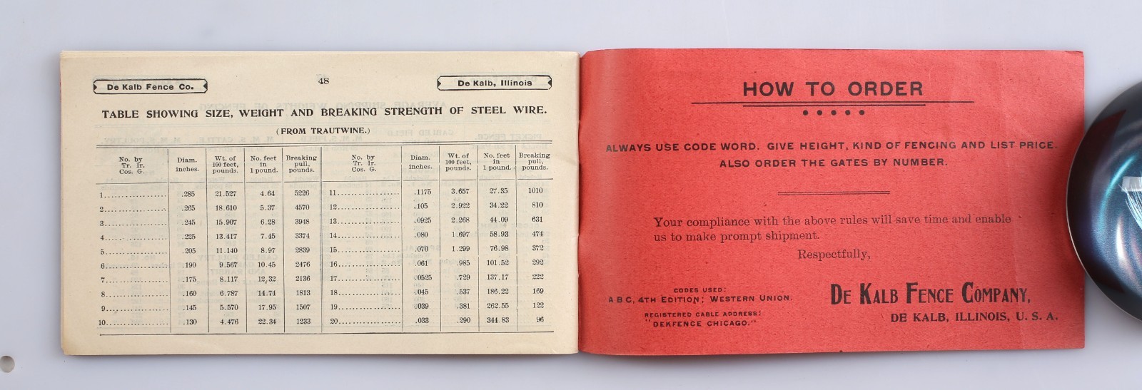 Rare Vintage 1901 De Kalb Fence Co. Catalog Illinois